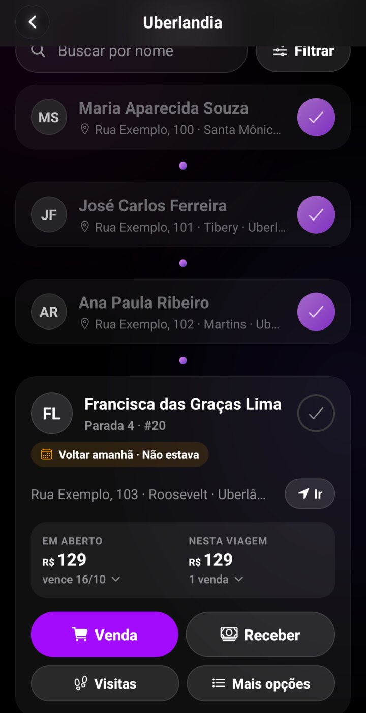 Clientes da viagem do dia