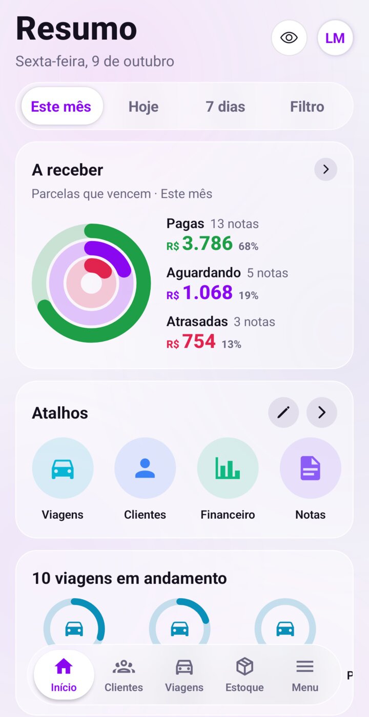 Dashboard com resumo da rota no celular