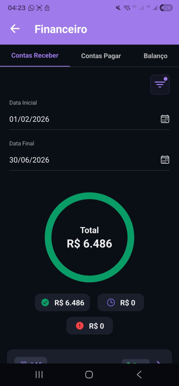 Contas a receber e cobranças