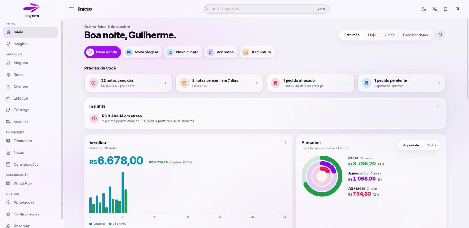 Resumo do mês no sistema web Easy Rota