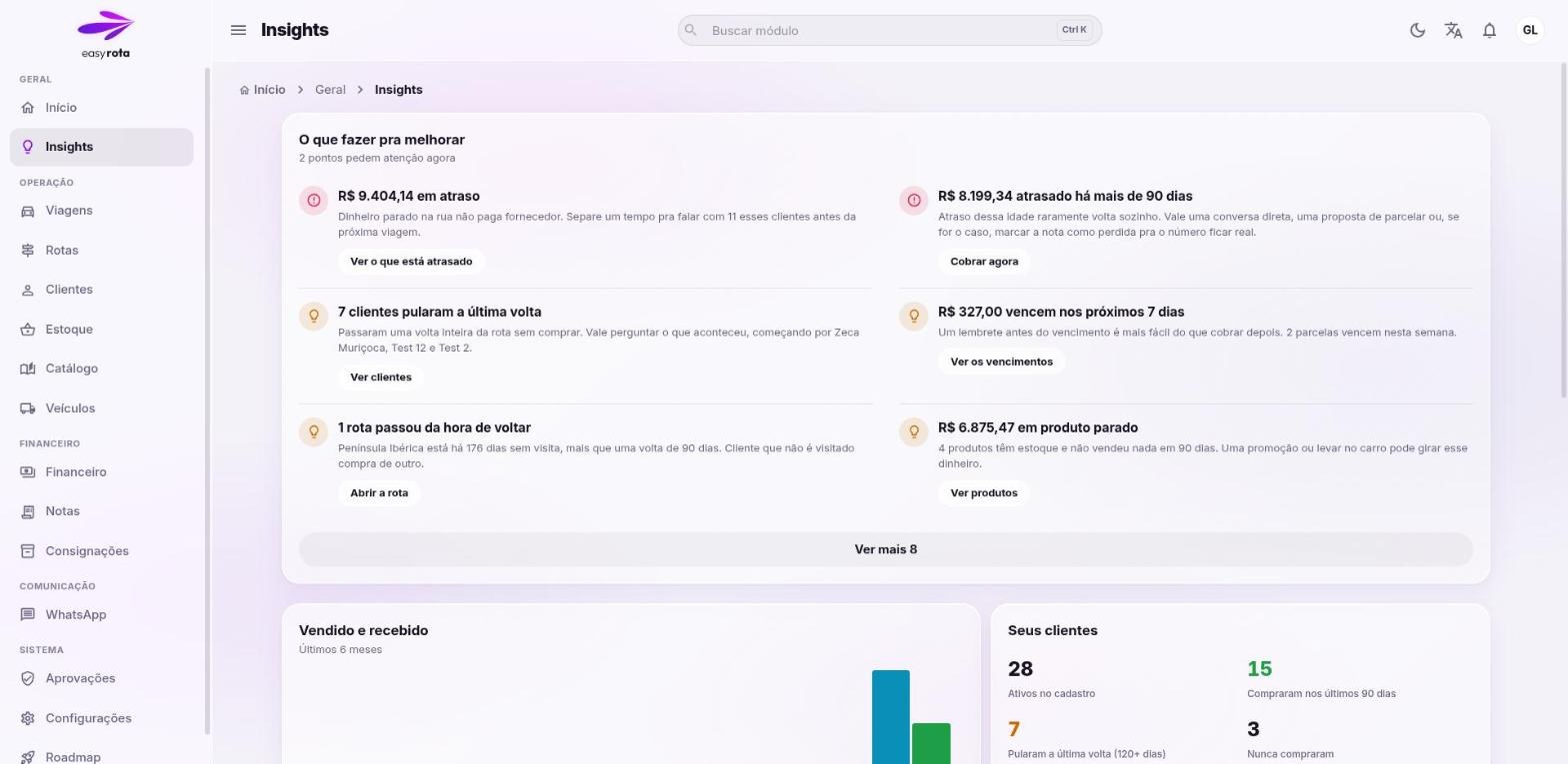 Insights: o que fazer pra vender e receber mais
