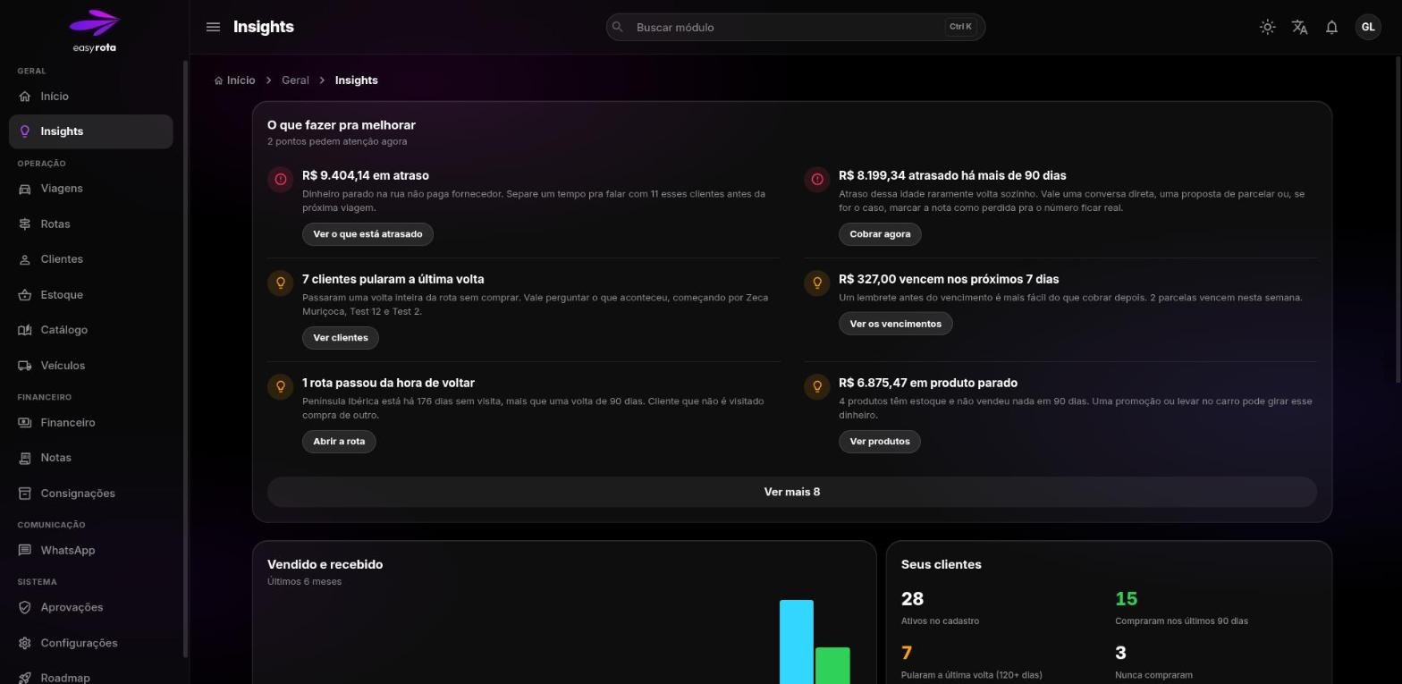 Insights: o que fazer pra vender e receber mais