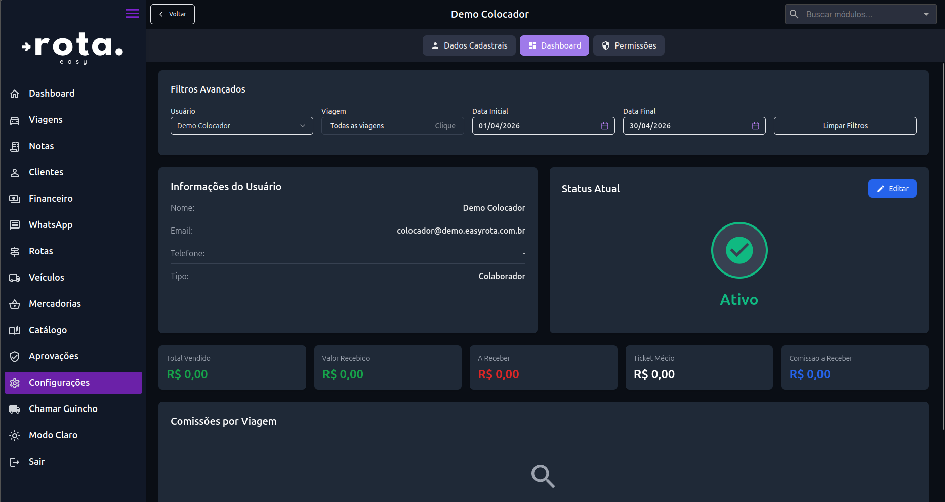 Relatório de desempenho por colocador